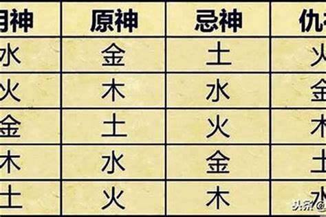 忌金的人|“金命忌金八字解析：注意事项与金在八字中的影响”